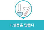 상품을만든다